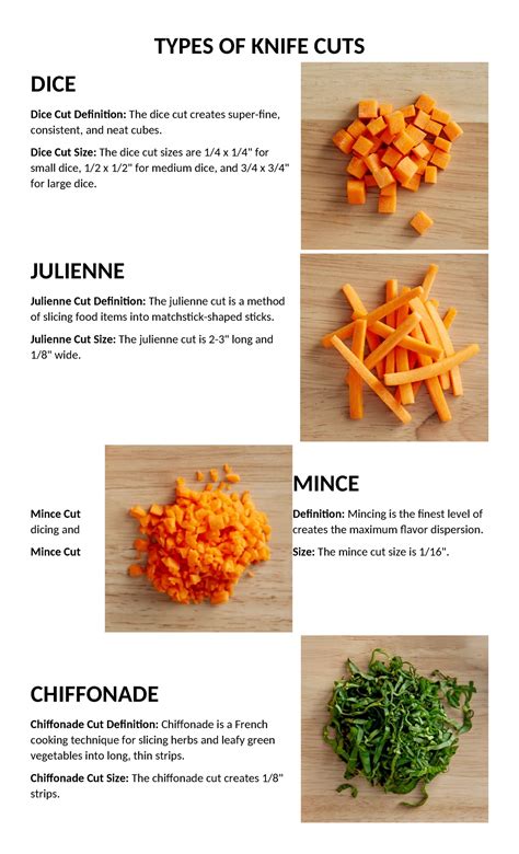 Knife AND CUTS - TYPES OF KNIFE CUTS DICE Dice Cut Definition: The dice ...