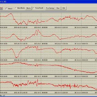 Image result for Program Window