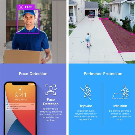 Buy Amcrest 4K Night Color AI Turret IP PoE Camera 49ft Full Color ...