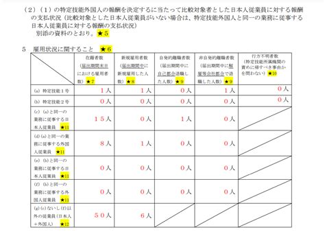Image result for Sample Transcript Request Form