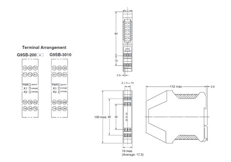 Safety/Relay Unit G9SA | OMRON | MISUMI India