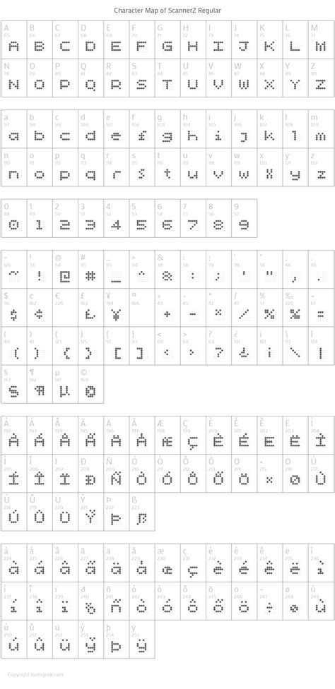 Image result for Scanner Text Styles