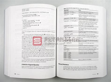 Class C Study Guide 的图像结果