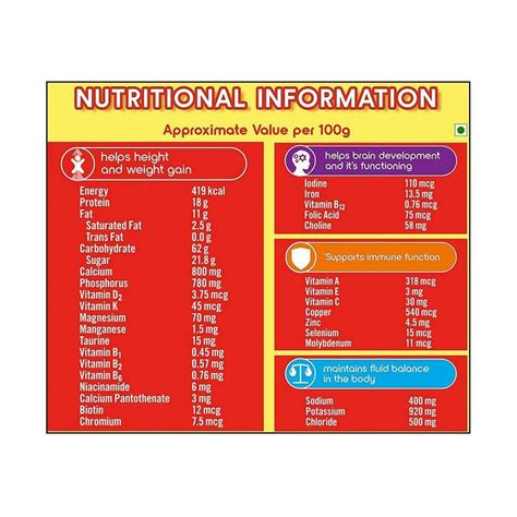 Complan Royale Chocolate Powder Refill, 200g - Cureka - Online Health ...