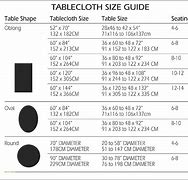 Image result for Tablecloth Size Chart