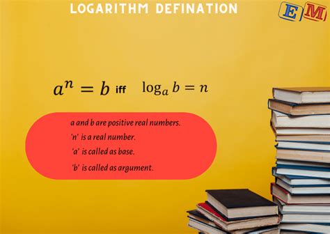 Image result for What Is a Logarithm