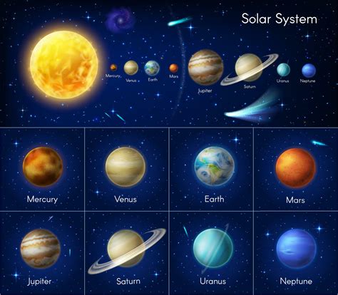 Solar system planet vector infographic, astronomy 23541681 Vector Art at Vecteezy