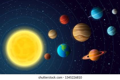 Solar System Pattern 的图像结果