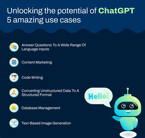 Image result for Algorithm Use in Development Chatgpt