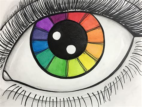 Eye Color Wheel Chart - Educational Chart Resources