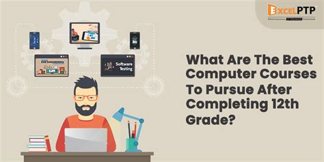 Image result for Computer Science Core Courses After 12th