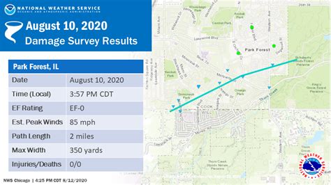 August 10, 2020: Corn Belt Derecho