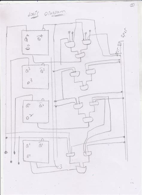 Image result for Step Function Multisim