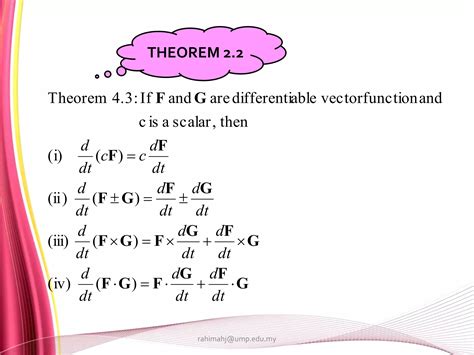 Graphing Vector Valued Function 的图像结果