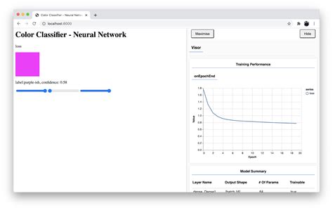 Image result for JavaScript Deep Learning PDF