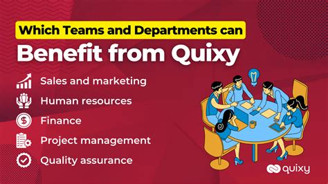 Image result for Quixy No Code