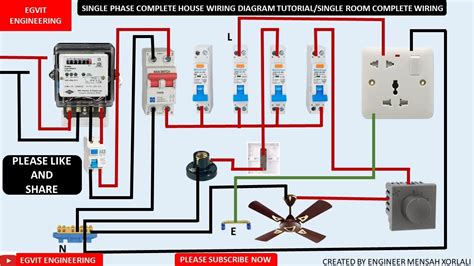 Image result for Generator Container Module