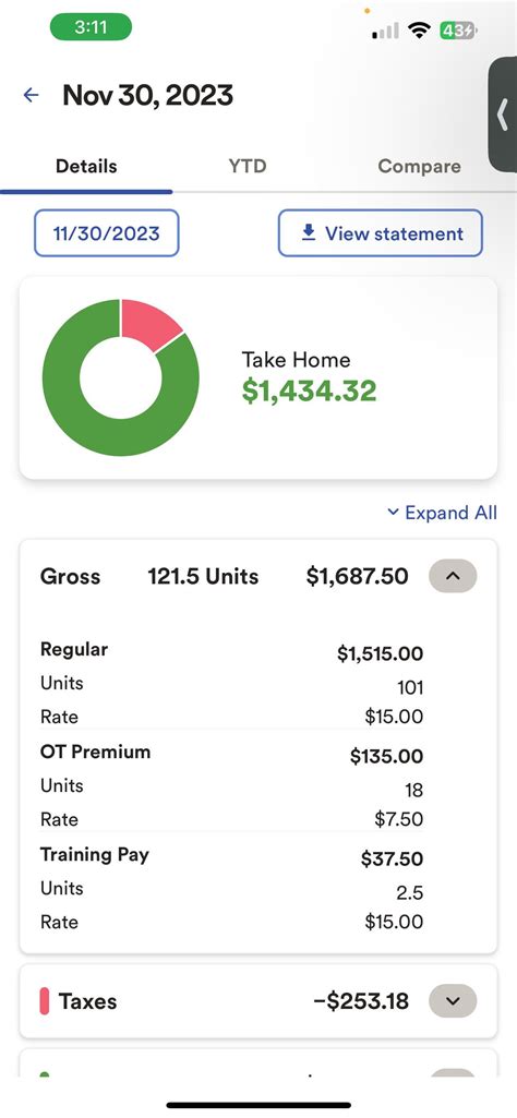 ADP Payroll Code List 的图像结果