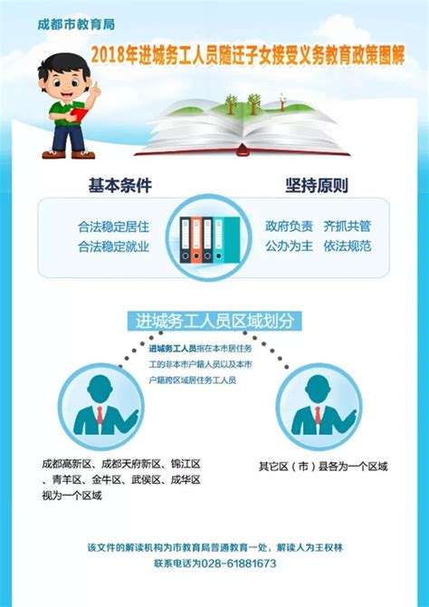 2023年外地户口孩子在北京上学政策详解！含小初高各年级-育路私立学校招生网