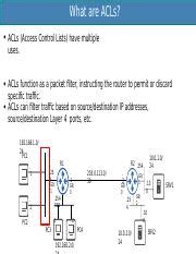 Image result for ACLS Mod Manager
