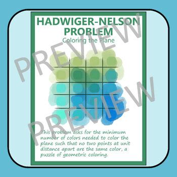 Image result for Famous Unsolved Math Problems