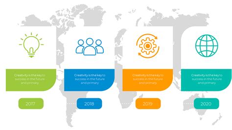 Global Reach Example 的图像结果