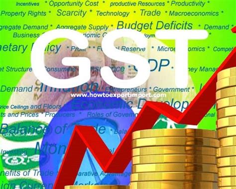 GST for Services in India