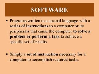 Software 的图像结果