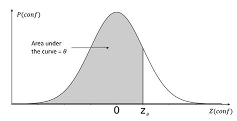 Adaptive Context Caching for IoT-Based Applications: A Reinforcement ...