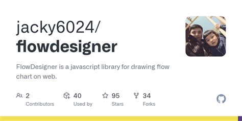 JavaScript Flow Editor 的图像结果