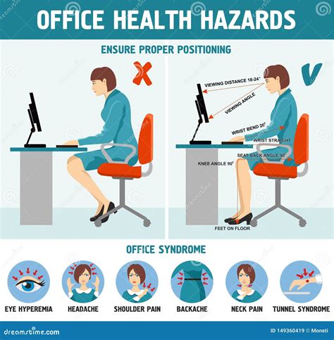 Workplace Ergonomics Tips Infographic Workplace Safety Tips Images/ergonomics Safety Poster