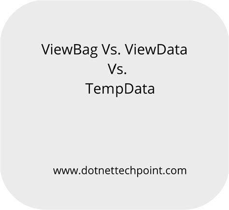 Image result for ViewBag ASP