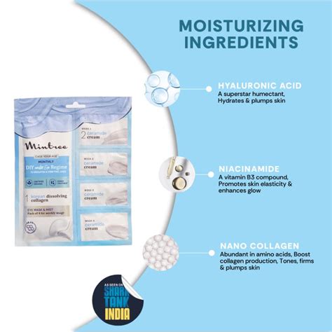 Buy Anti-Aging Dissolving Collagen Eye Patches Online – Mintree