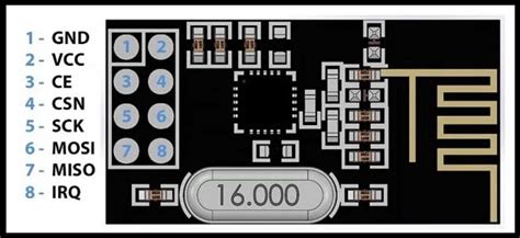 Image result for nRF24L01 Relay Module