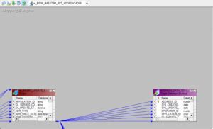 Image result for Router Transformation Informatica