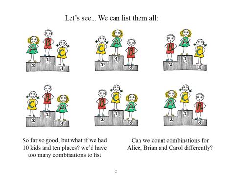 Image result for Combinatorics Problem Solving