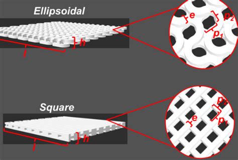 Image result for Polymer GPC Deconvolution MATLAB