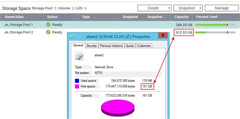 Why does the free space shown in the client not match NAS web page ...