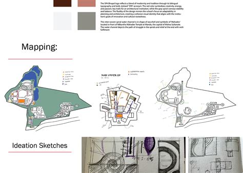 Signage System Design 的图像结果