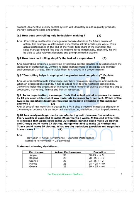 Image result for Controlling Class 12th