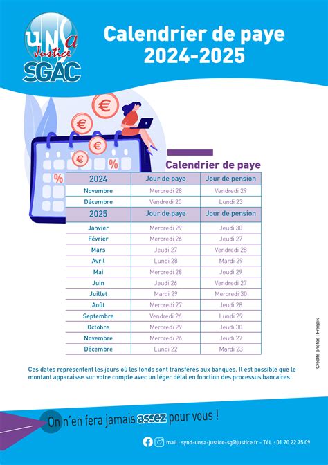 Calendrier de la paye et des pensions 2024-2025 - UNSa Justice SGAC