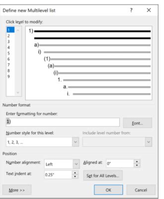 Image result for How to Create Multi-Level List in PowerPoint 2010