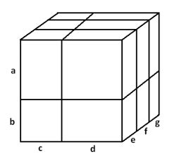 Eureka Math Algebra 1 Module 1 Lesson 6 的图像结果