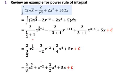 Image result for General Power Rule Integrals Sample Problems