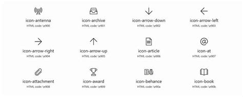 Image result for HTML/CSS Icon