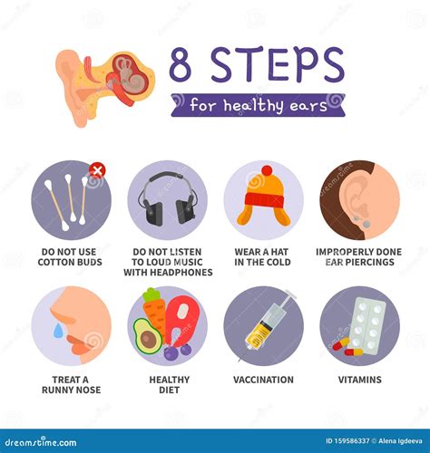Otitis. Healthy Membrane, And Bulging Tympanic Membrane Of Acute Otitis Media Vector ...