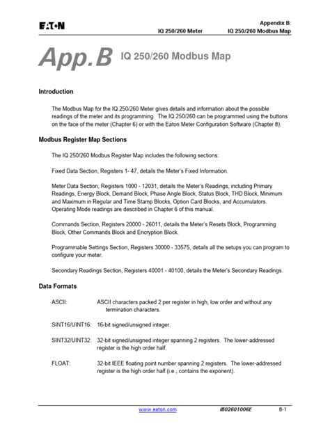 Image result for Modbus Data Model