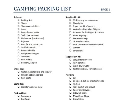 Camping Packing Checklist! - Etsy