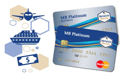 ScoreCard Rewards | Metairie Bank