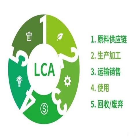 StepMix LCA Python 的图像结果